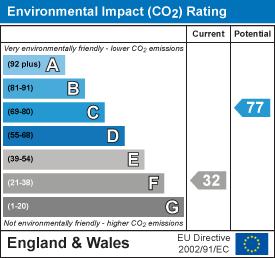 EI Rating