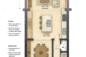 Extension Plan